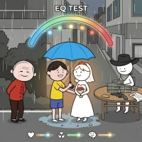 Kviz za testiranje emocionalne inteligencije